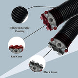 Garage Door Torsion Spring .234 x 1-3/4 x 31' RW